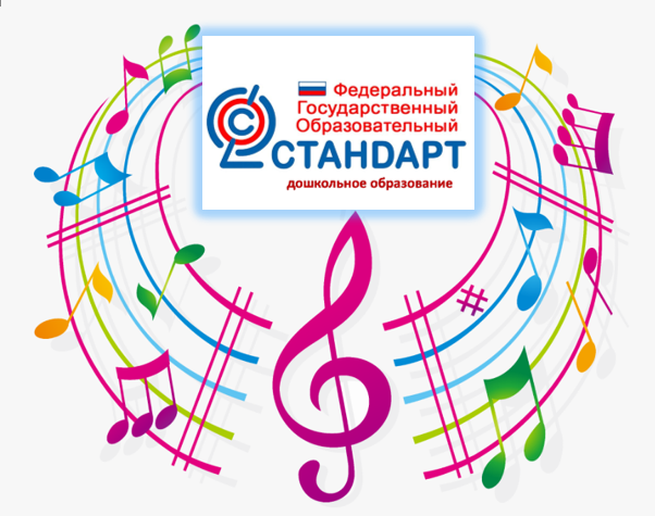 Музыкальное воспитание дошкольников в контексте реализации ФГОС ДО и ФОП ДО